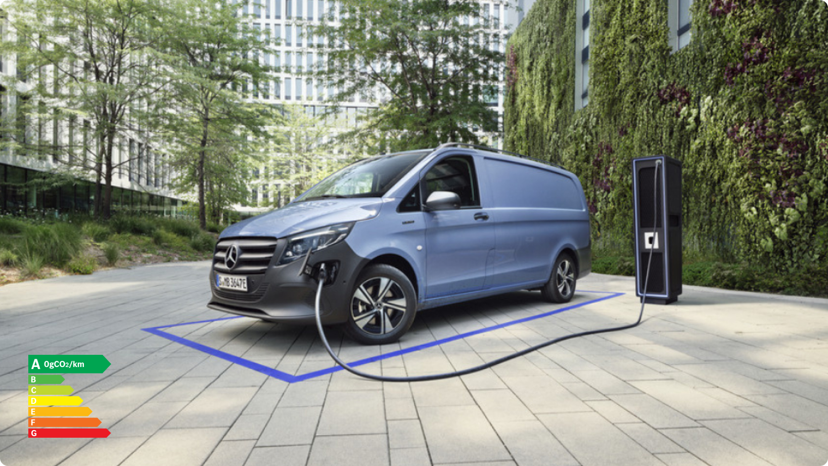 Mercedes-Benz Utilitaires eVito
